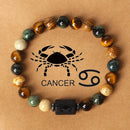 Fashionable natural stone beaded bracelets of the 12 zodiac signs, tiger's eye stone crystal bracelets and banges