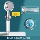 Rotating Shower Head with Rotating 360 Degrees Small Fan ABS Rain High Pressure Spray Nozzle