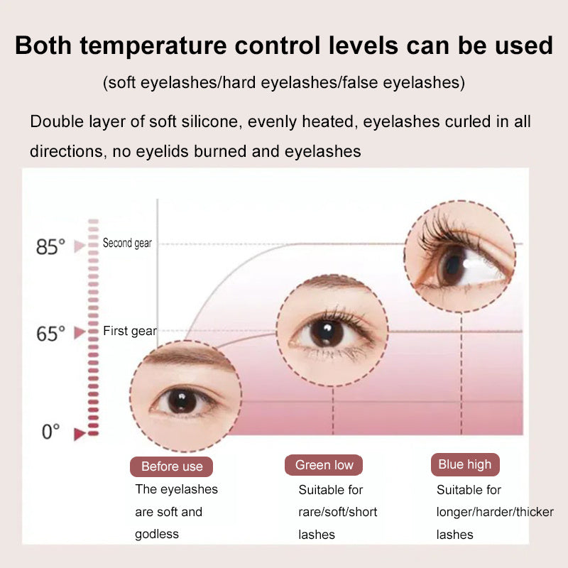 Rechargeable Electric Eyelash Curler Portable Electric Heated Comb Eye Lash Long Lasting Eyelashes Curls