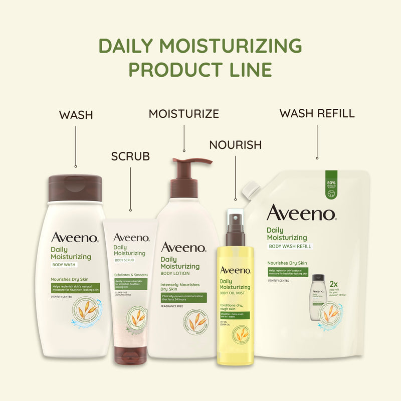 Aveeno Daily Moisturizing Body Lotion and Facial Moisturizer for Face,