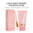 Collagen overnight pack peel group