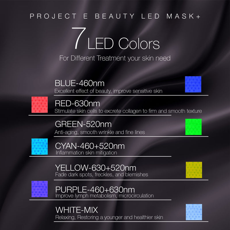 Project E Beauty Wireless 7 Color LED Mask Neck Photon Light Skin Reju