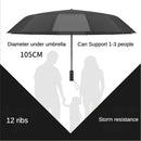 Travel Umbrella Compact Collapsible, Automatic, Strong and Portable, Wind Resistant