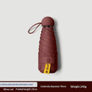 Mini Pocket Travel Umbrella Anti-UV UPF50 Windproof Compact for Commute