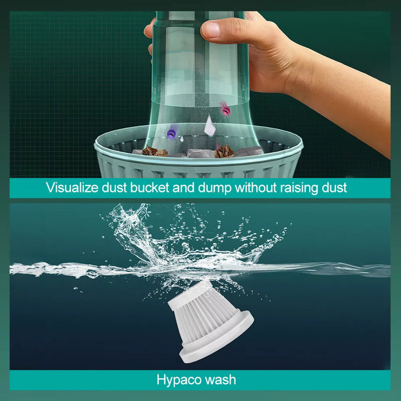 Mini Cordless Portable Rechargeable Hand-Held Vacuum Cleaner Car Auto Home Wireless Handheld