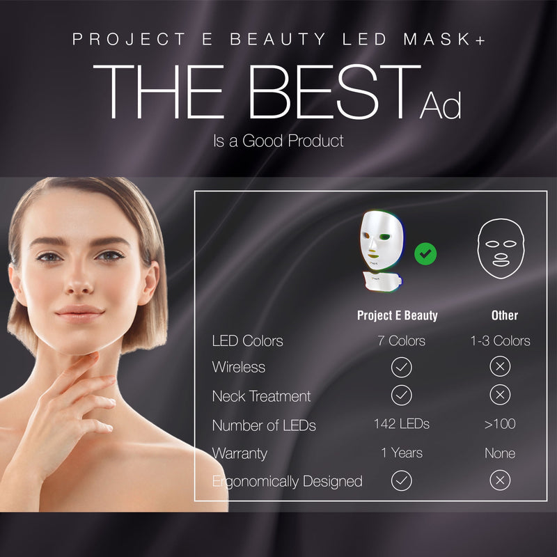 Project E Beauty Wireless 7 Color LED Mask Neck Photon Light Skin Reju