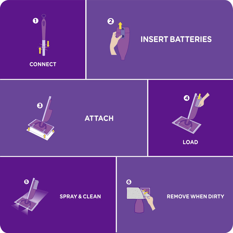 Swiffer WetJet Antibacterial Solution Refill for Floor Mopping and Cle