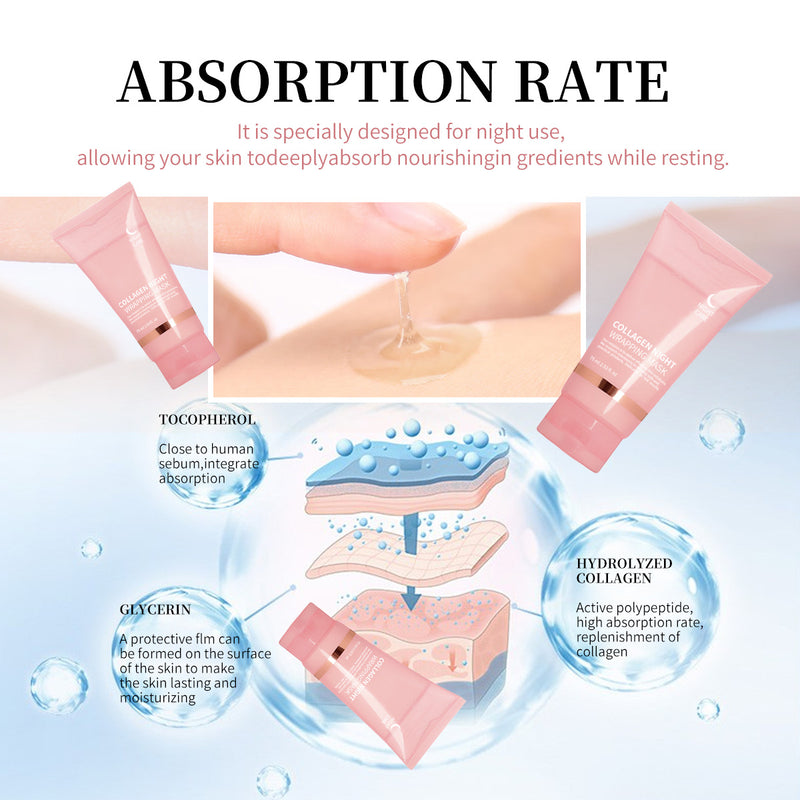 Collagen overnight pack peel group