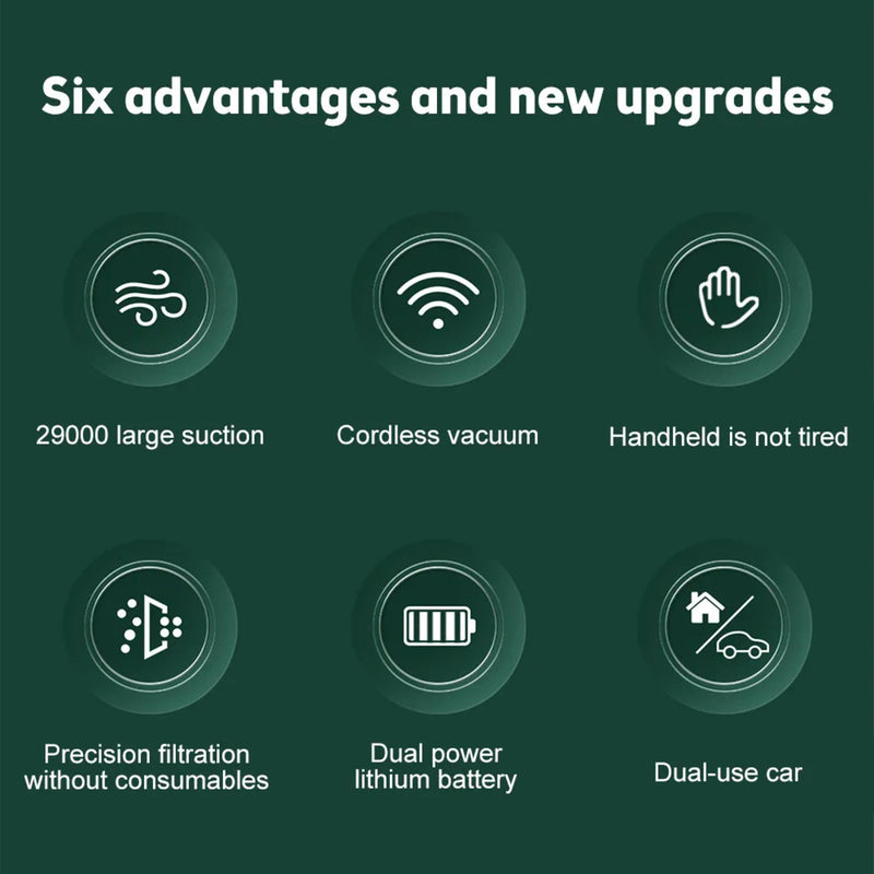 Mini Cordless Portable Rechargeable Hand-Held Vacuum Cleaner Car Auto Home Wireless Handheld