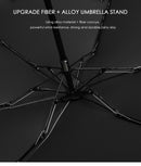 𝐅𝐨𝐥𝐝𝐢𝐧𝐠 𝐋𝐢𝐠𝐡𝐭𝐰𝐞𝐢𝐠𝐡𝐭 𝐌𝐢𝐧𝐢 𝐔𝐦𝐛𝐫𝐞𝐥𝐥𝐚