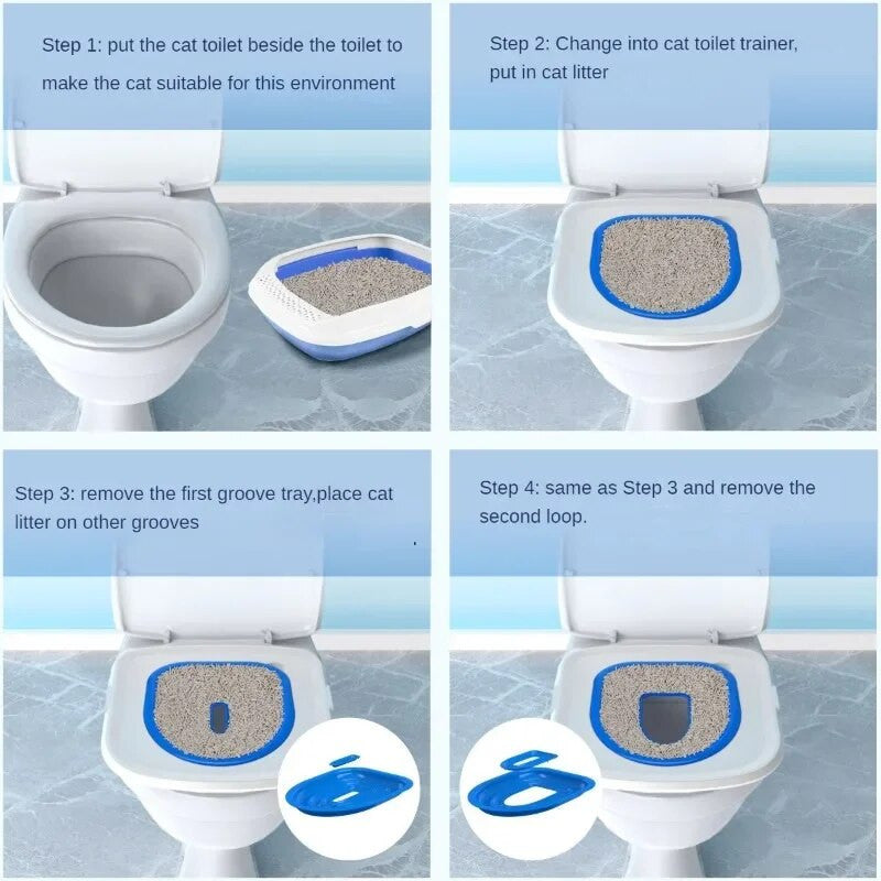 Plastic Reusable Cat Potty Toilet Training Kit