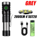 Powerful Mini EDC LED Flashlight
