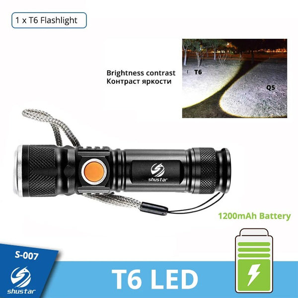 Powerful LED USB Charging Flashlight