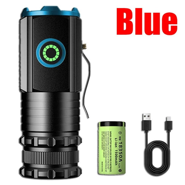 Powerful Mini EDC LED Flashlight