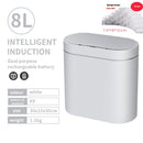 𝐒𝐦𝐚𝐫𝐭 𝐒𝐞𝐧𝐬𝐨𝐫 𝐀𝐮𝐭𝐨 𝐄𝐥𝐞𝐜𝐭𝐫𝐨𝐧𝐢𝐜 𝐓𝐫𝐚𝐬𝐡 𝐂𝐚𝐧