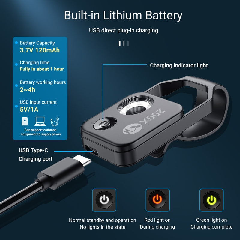 Digital 200X Microscope LED Mobile Lens