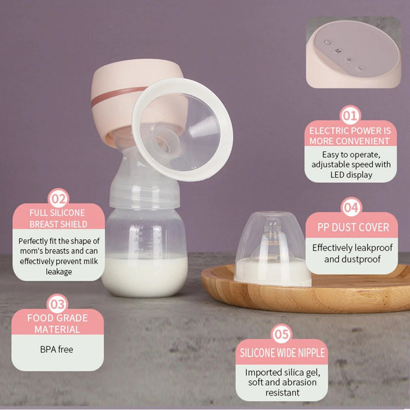 Electric Breast Pump with LED Screen Milk Puller