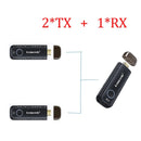 Lemorele 50M Wireless HDMI Transmitter Receiver