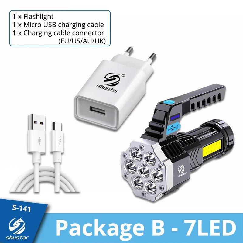 High Power Led Cob Side Flashlights