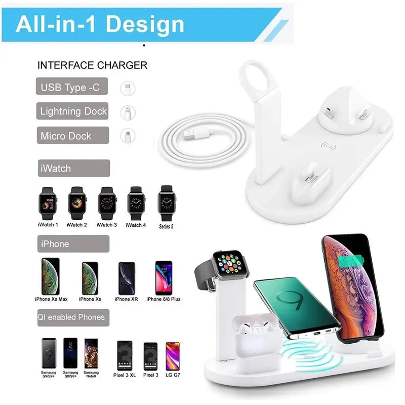 5 In 1 Wireless Charger Dock Station For iPhone