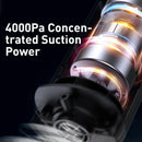 𝐇𝐚𝐧𝐝𝐡𝐞𝐥𝐝 𝐁𝐚𝐬𝐞𝐮𝐬 𝐀𝟏 𝐂𝐚𝐫 𝐕𝐚𝐜𝐮𝐮𝐦 𝐂𝐥𝐞𝐚𝐧𝐞𝐫