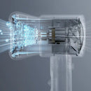 𝐏𝐨𝐰𝐞𝐫𝐟𝐮𝐥 𝐌𝐢𝐧𝐢 𝐓𝐮𝐫𝐛𝐨  𝐇𝐢𝐠𝐡 𝐒𝐩𝐞𝐞𝐝 𝐁𝐥𝐨𝐰𝐞𝐫