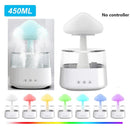 𝐌𝐮𝐬𝐡𝐫𝐨𝐨𝐦 𝐑𝐚𝐢𝐧 𝐀𝐢𝐫 𝐄𝐥𝐞𝐜𝐭𝐫𝐢𝐜 𝐇𝐮𝐦𝐢𝐝𝐢𝐟𝐢𝐞𝐫