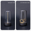 𝐏𝐨𝐫𝐭𝐚𝐛𝐥𝐞 𝐋𝐄𝐃 𝐂𝐚𝐦𝐩𝐢𝐧𝐠 𝐍𝐢𝐠𝐡𝐭 𝐋𝐢𝐠𝐡𝐭