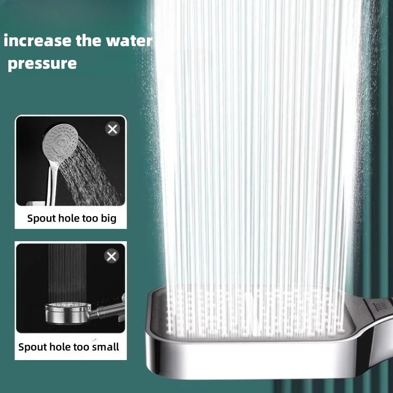 Adjustable High-pressure Large Shower Head