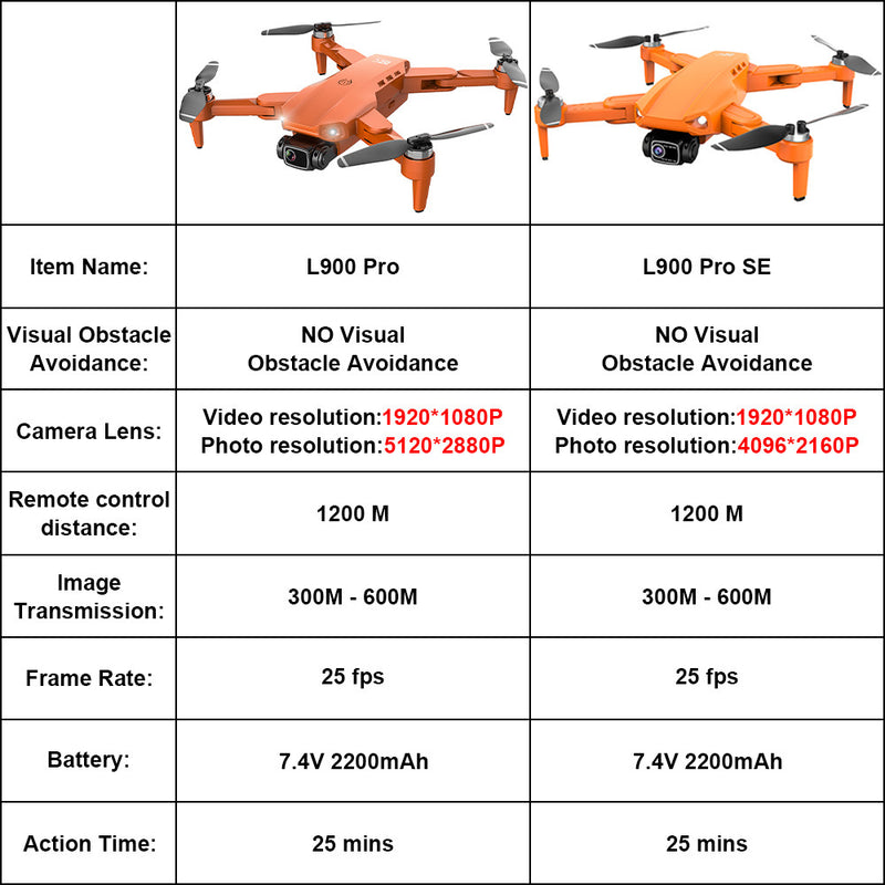 MIJIA KY102 8K Professional Dual-Camera Drone