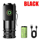 Powerful Mini EDC LED Flashlight