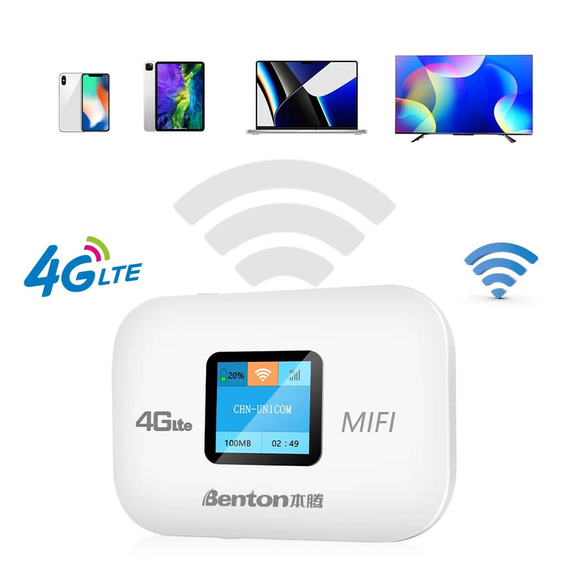 Mini Benton 4G Lte Wifi Portable Wireless Router