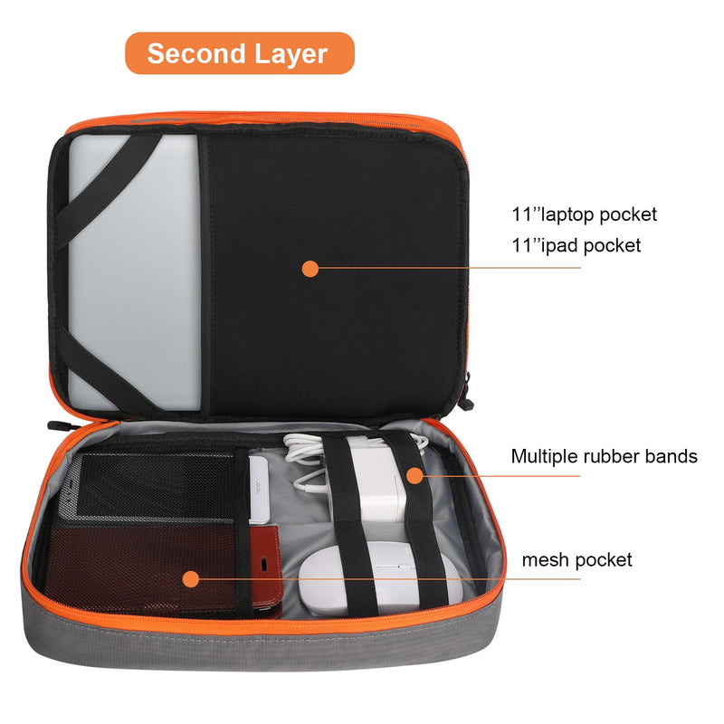 Portable Electronic Accessories Travel Case