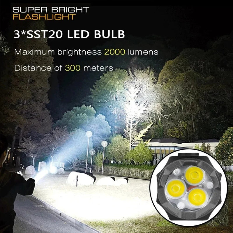 Powerful Mini EDC LED Flashlight