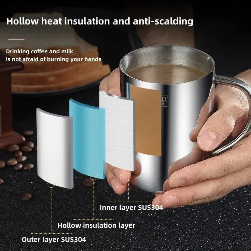 Stainless Steel Double Layer Thermos Cup