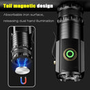 Powerful Mini EDC LED Flashlight