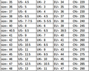 WMEN SNEAKER SIZE CHART.PNG