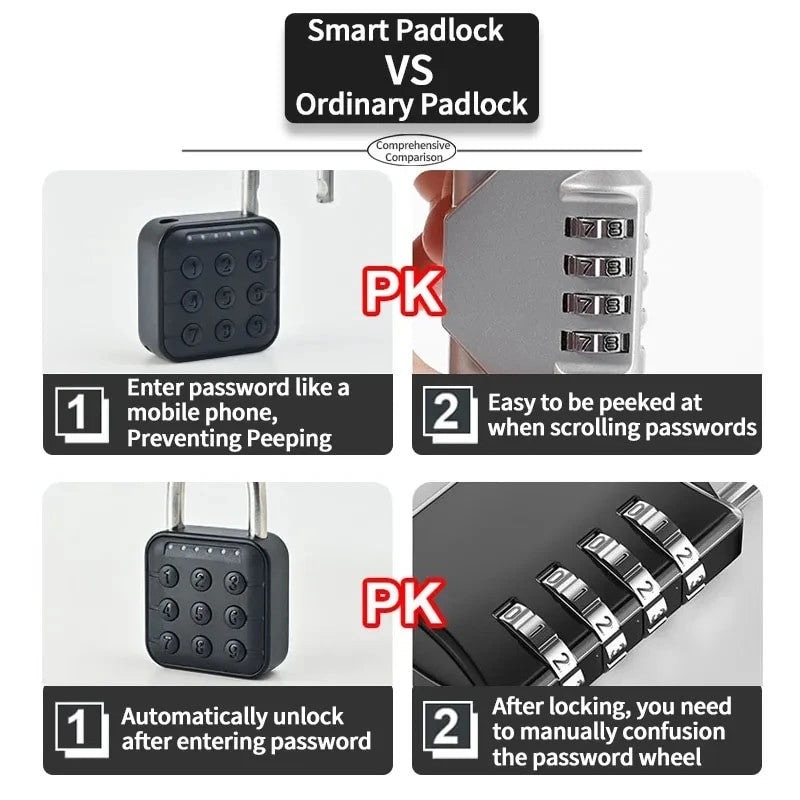 Bluetooth Smart Biometric Fingerprint Lock