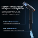 𝐁𝐚𝐬𝐞𝐮𝐬 𝐇𝐢𝐠𝐡 𝐏𝐫𝐞𝐬𝐬𝐮𝐫𝐞 𝐂𝐚𝐫 𝐖𝐚𝐬𝐡 𝐒𝐩𝐫𝐚𝐲 𝐍𝐨𝐳𝐳𝐥𝐞