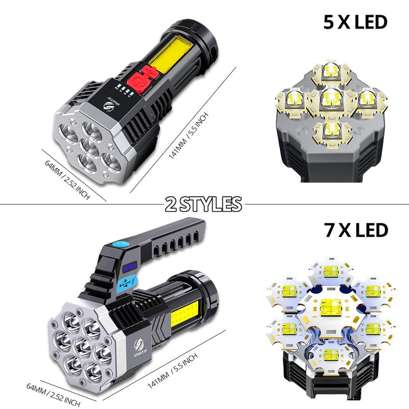 High Power Led Cob Side Flashlights