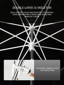 𝐃𝐨𝐮𝐛𝐥𝐞-𝐋𝐚𝐲𝐞𝐫 𝐅𝐨𝐥𝐝 𝐖𝐢𝐧𝐝𝐩𝐫𝐨𝐨𝐟 𝐔𝐦𝐛𝐫𝐞𝐥𝐥𝐚