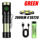 Powerful Mini EDC LED Flashlight