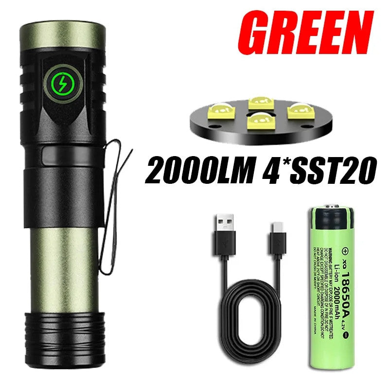 Powerful Mini EDC LED Flashlight