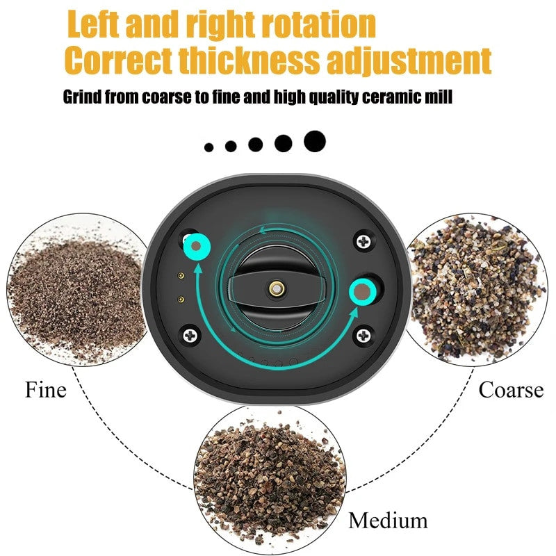 Rechargeable Automatic Salt And Pepper USB Grinder