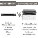 𝐌𝐨𝐛𝐢𝐥𝐞 𝐀𝟒 𝐏𝐨𝐫𝐭𝐚𝐛𝐥𝐞 𝐓𝐡𝐞𝐫𝐦𝐚𝐥 𝐏𝐫𝐢𝐧𝐭𝐞𝐫