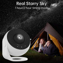 360° Rotate Night Light Galaxy Projector