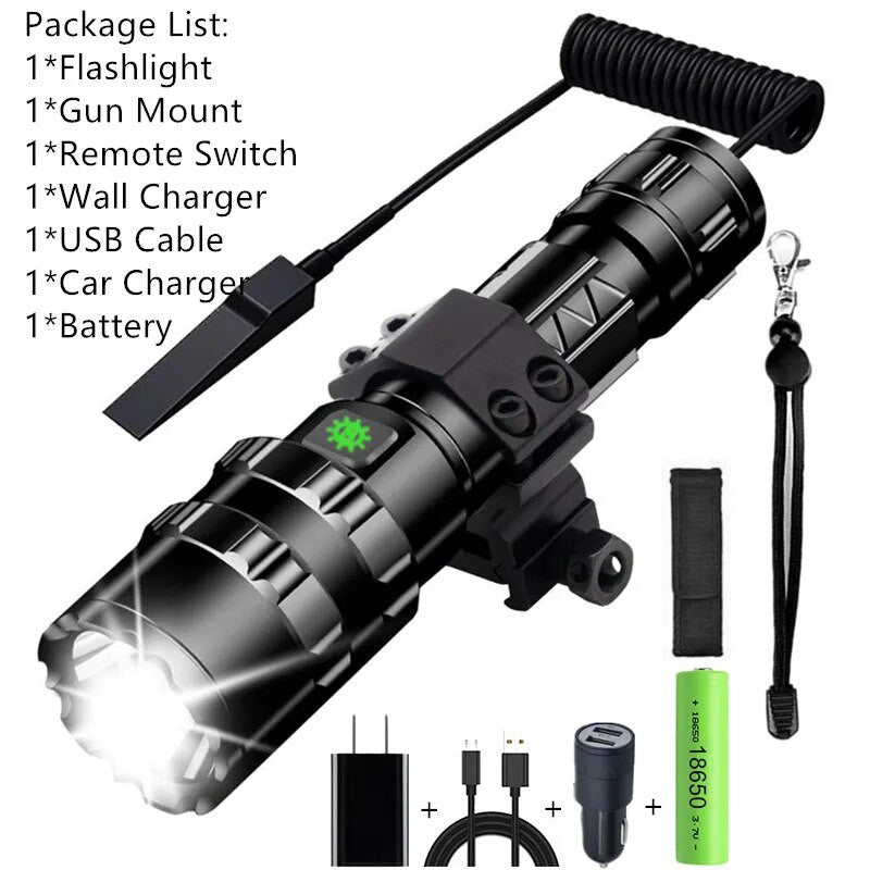 High Lum Professional LED Flashlight