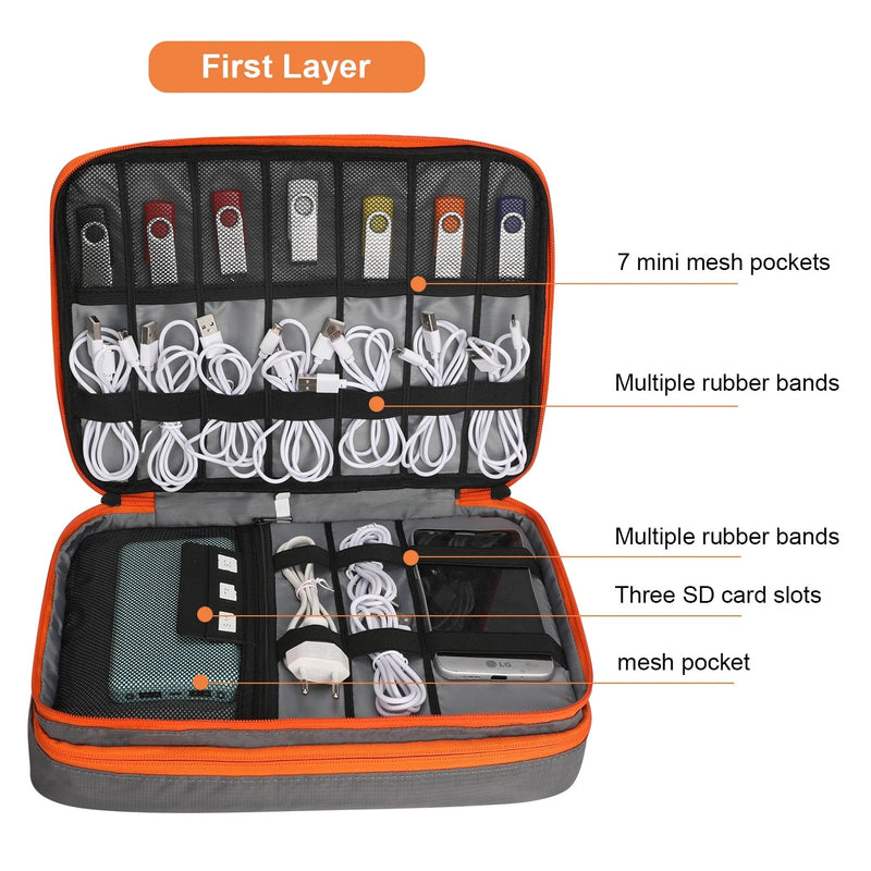 Portable Electronic Accessories Travel Case