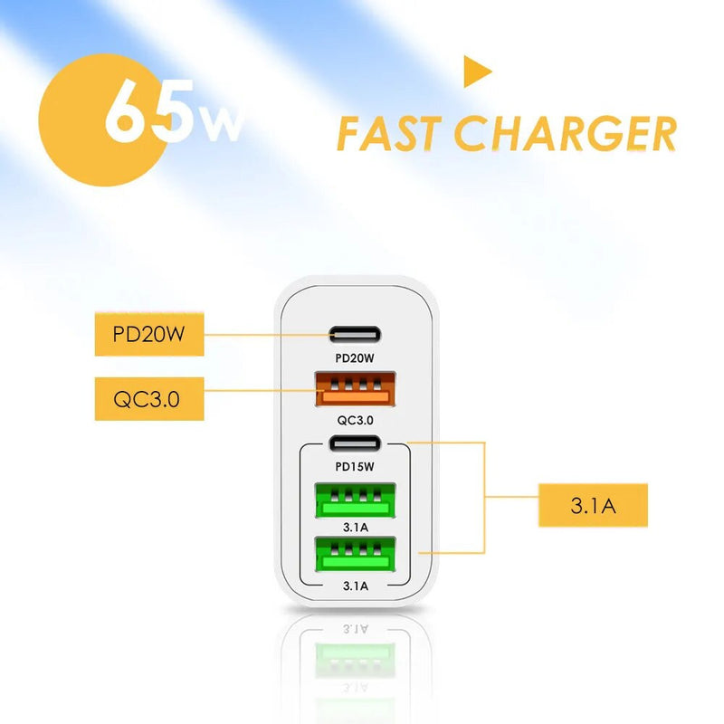 EU/US/UK Plug USB Charger Phone Adapter