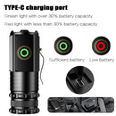 Powerful Mini EDC LED Flashlight